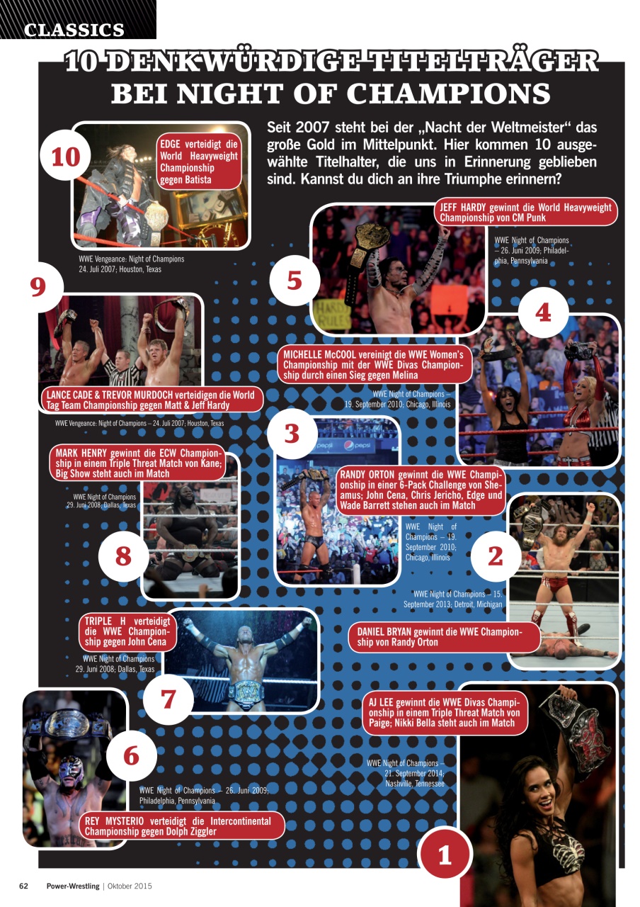 Power-Wrestling Preview Pages