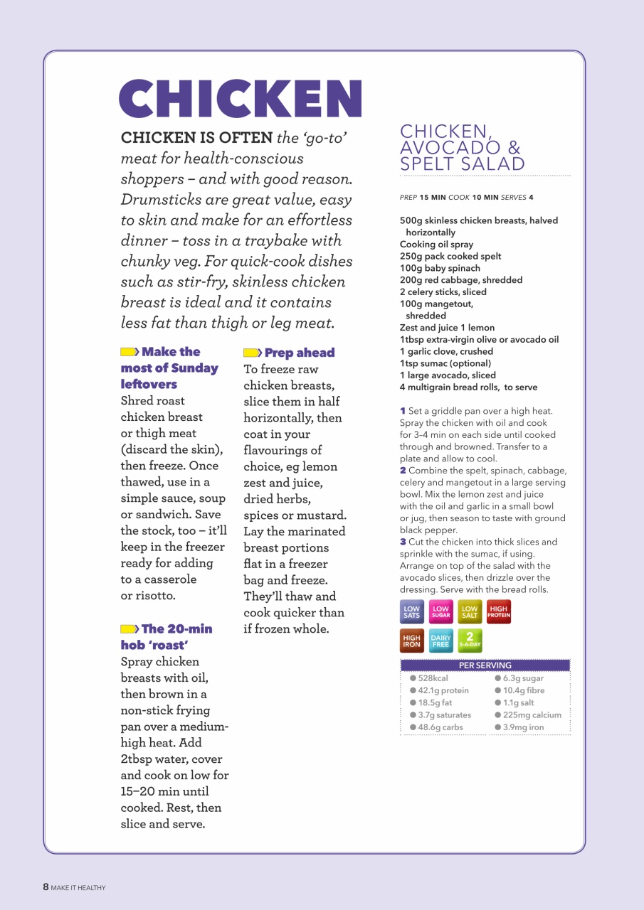 Healthy Food Guide Preview Pages