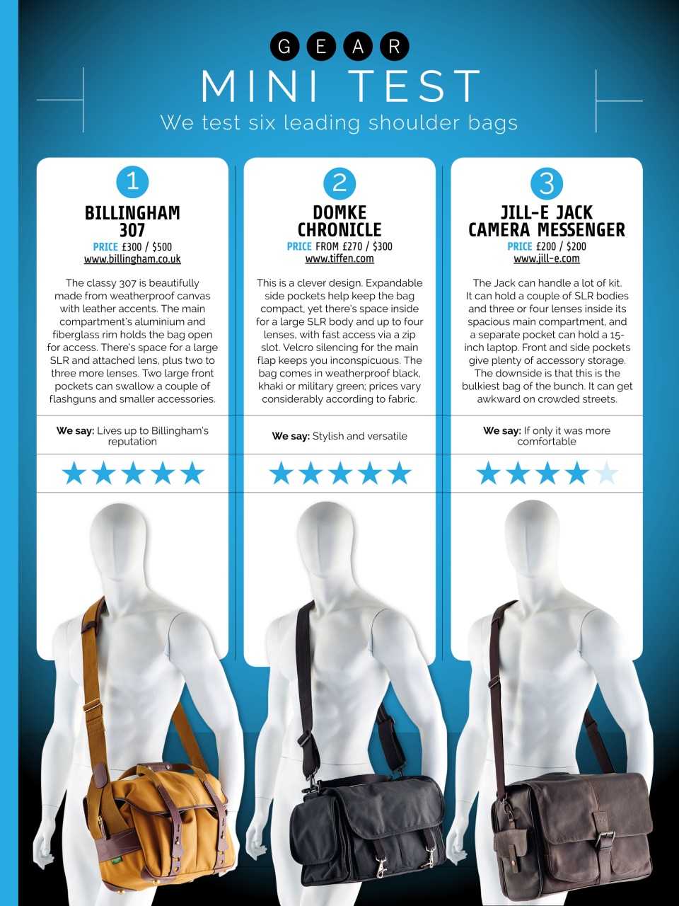 Photography Week Preview Pages