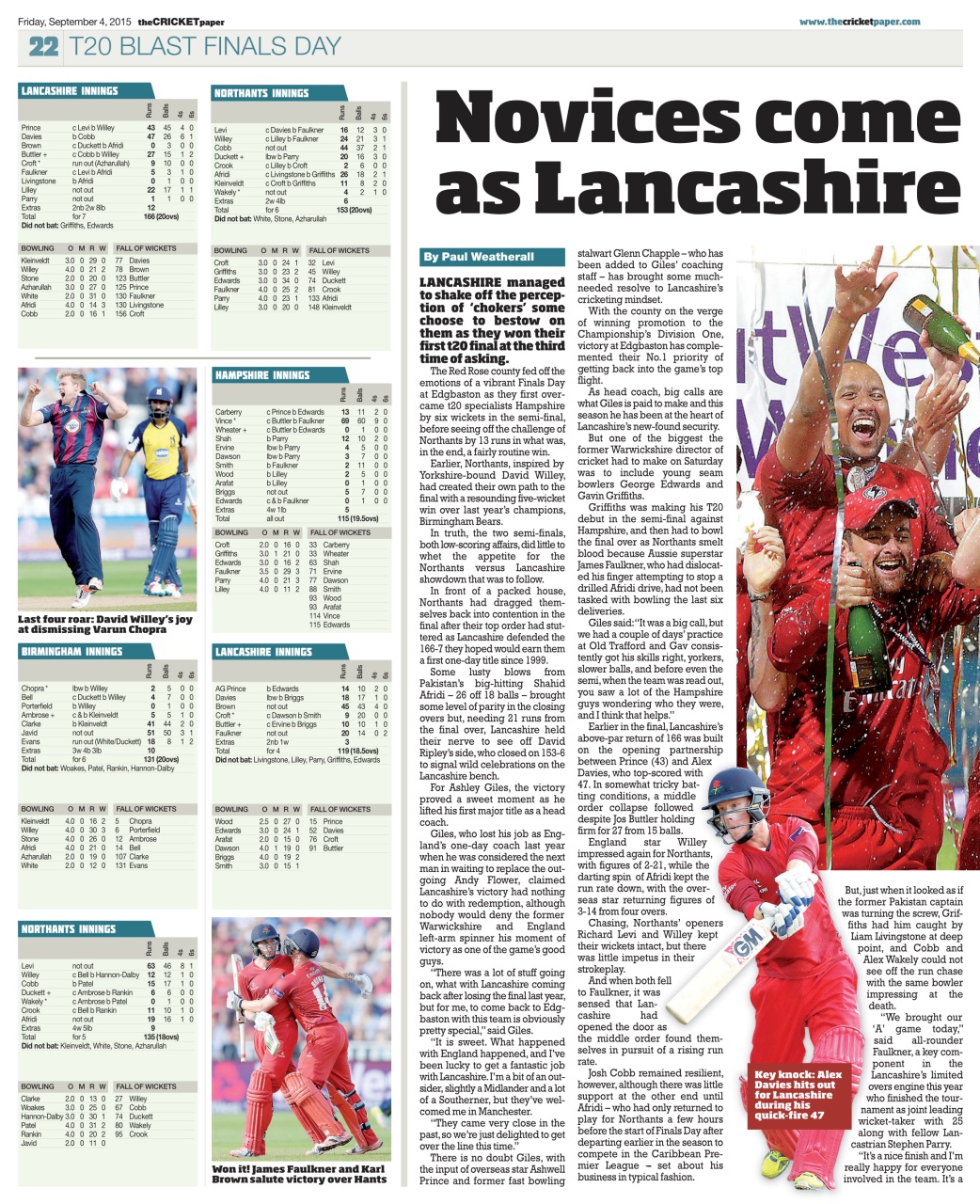The Cricket Paper Preview Pages