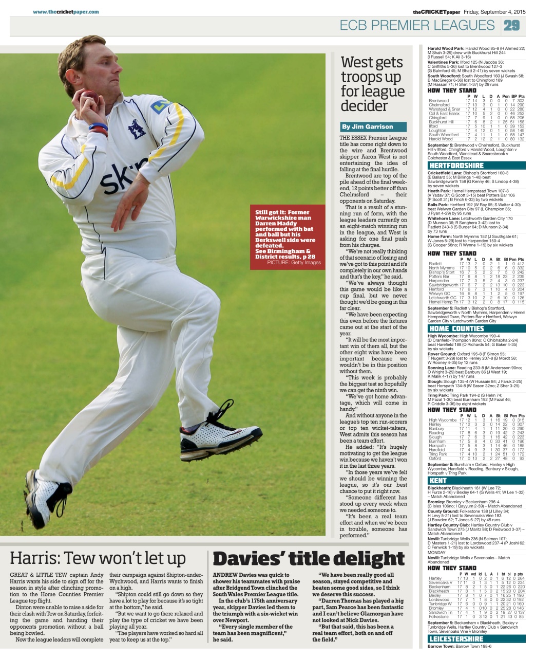 The Cricket Paper Preview Pages