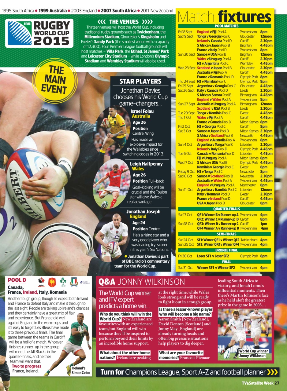 TV & Satellite Week Preview Pages