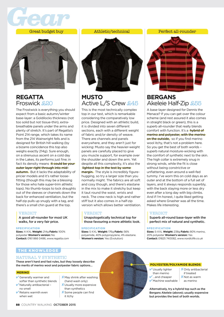 Country Walking Preview Pages