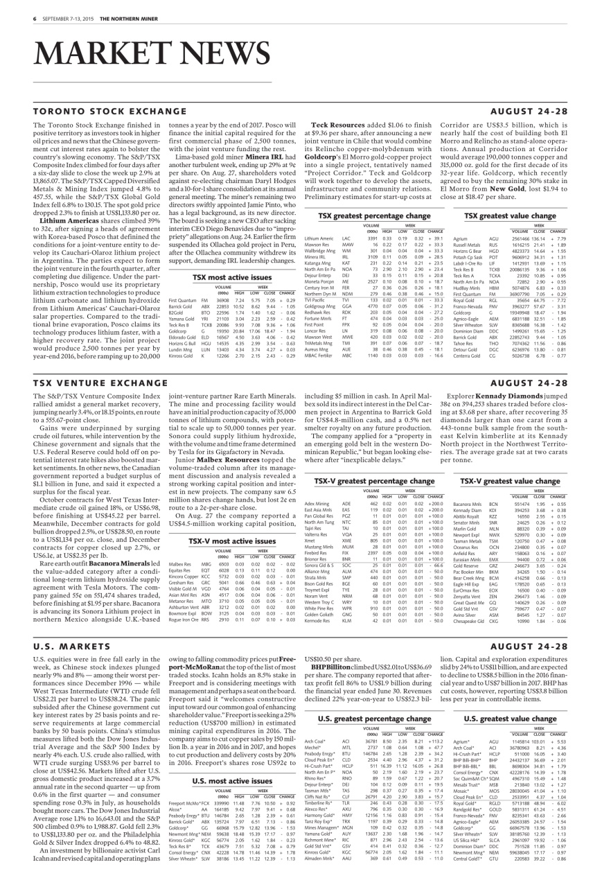 The Northern Miner Preview Pages