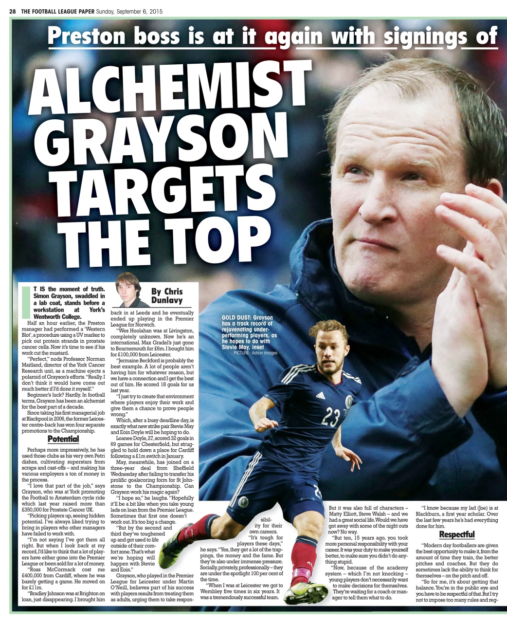 The Football League Paper Preview Pages