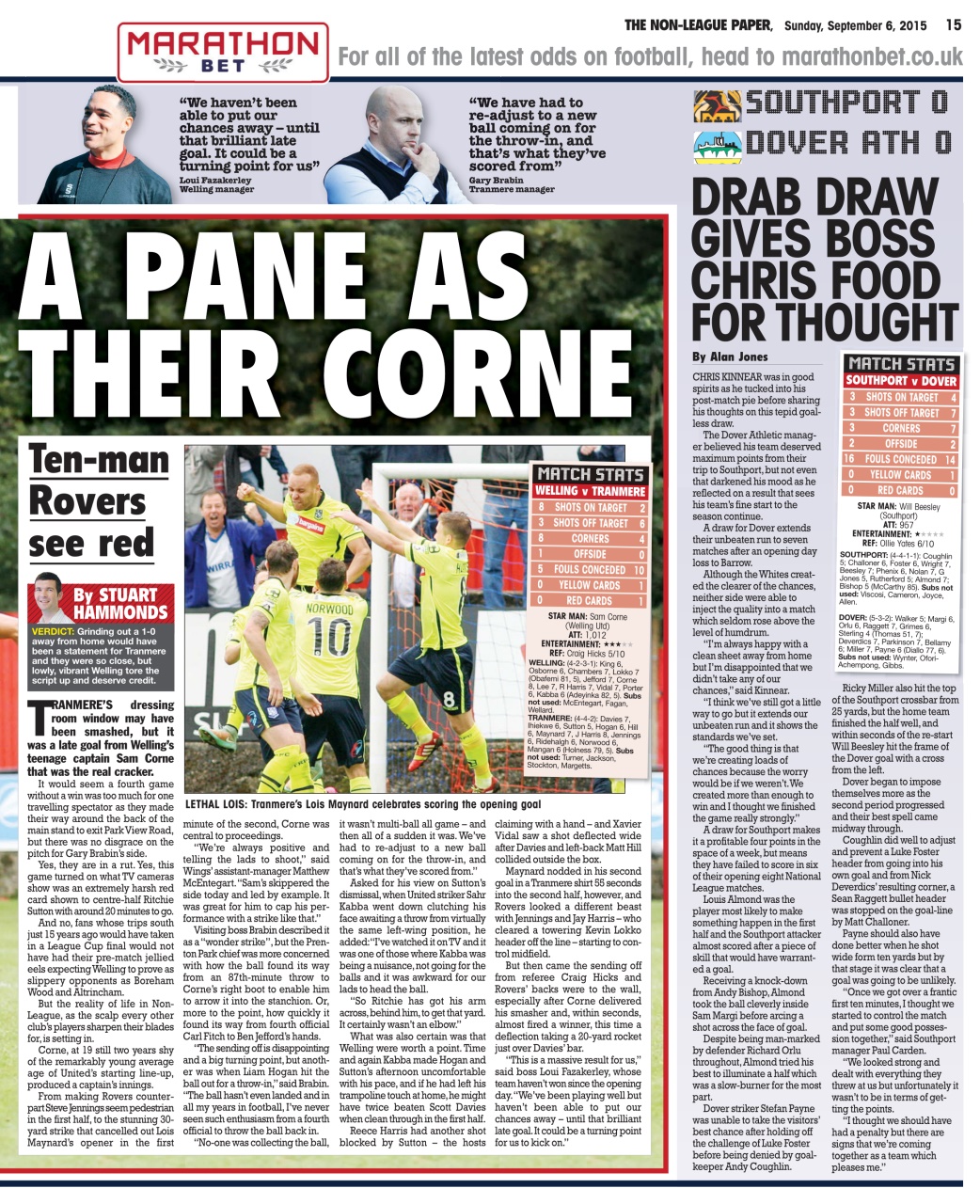 The Non-League Football Paper Preview Pages
