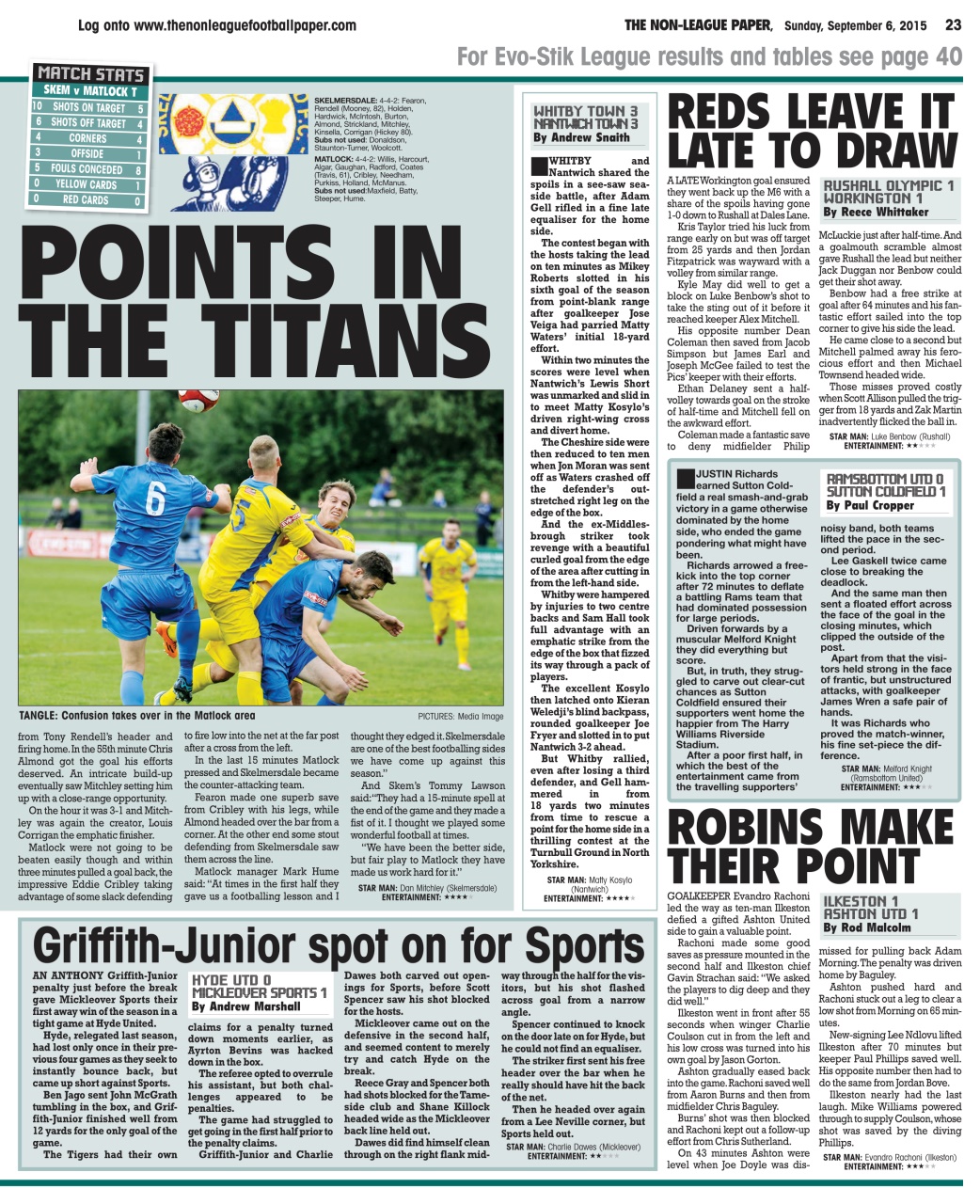 The Non-League Football Paper Preview Pages