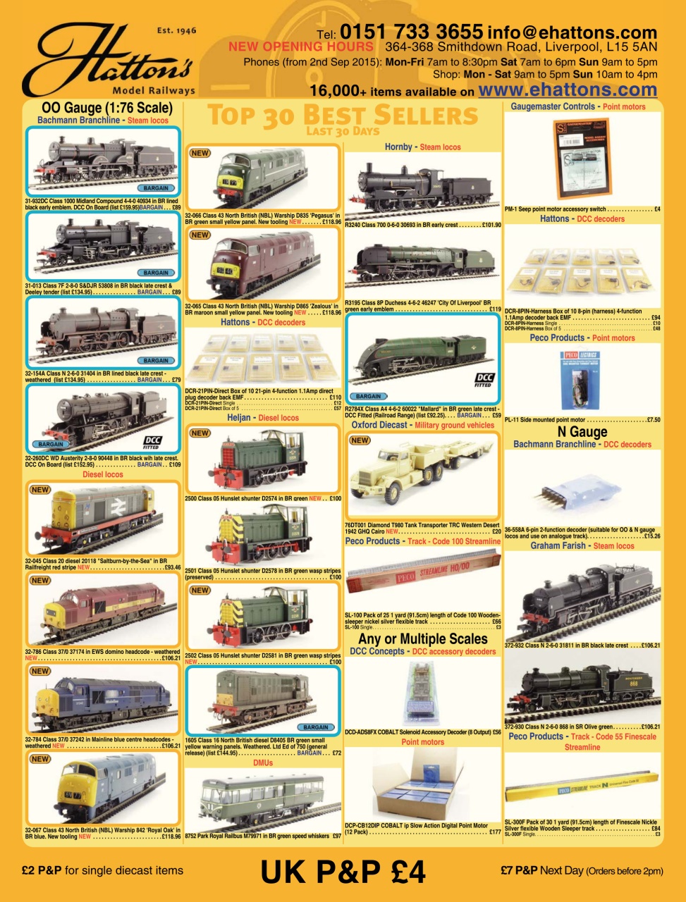 Railway Modeller Preview Pages