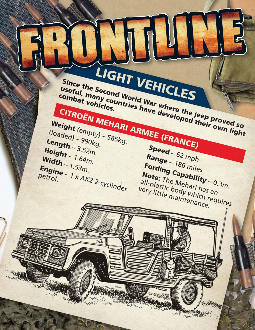 Commando Preview Pages