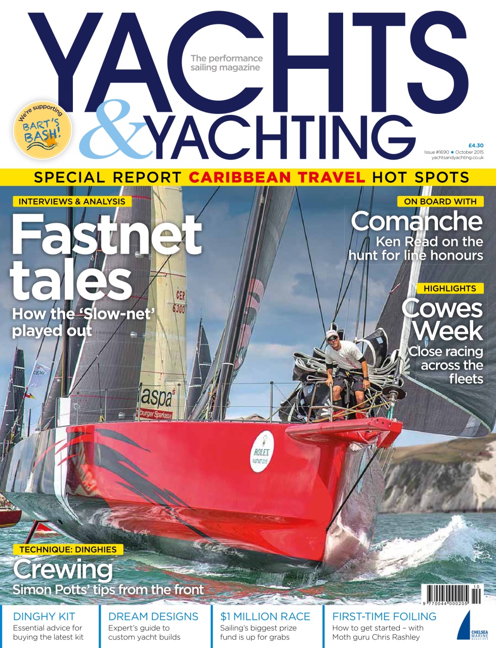 Yachts & Yachting Preview Pages
