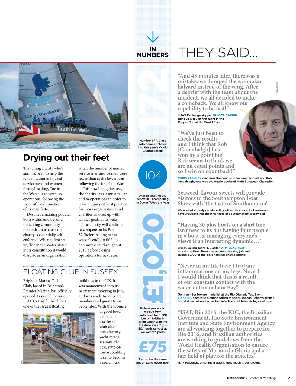 Yachts & Yachting Preview Pages