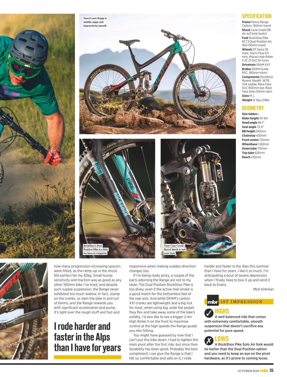 Mountain Bike Rider Preview Pages
