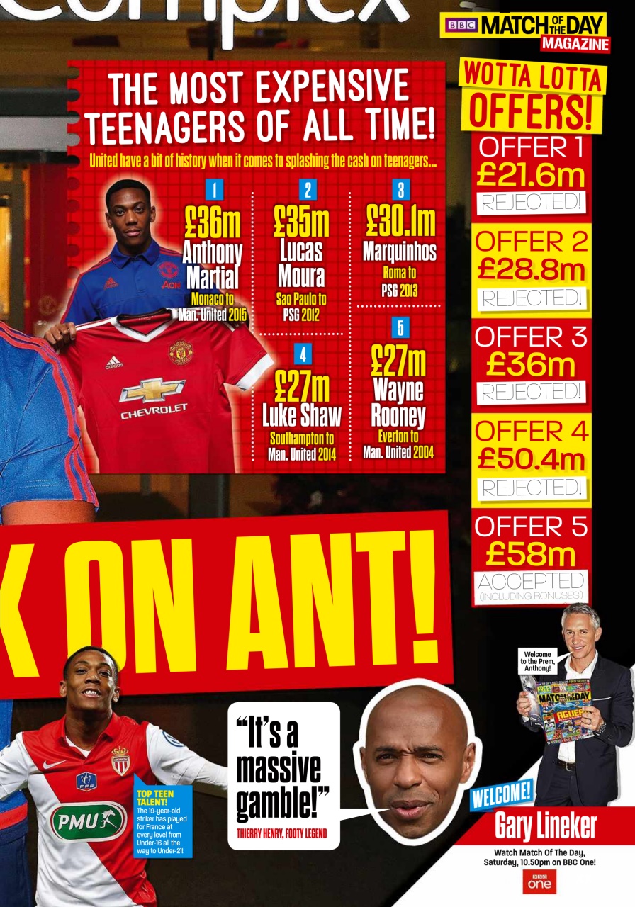 Match of the Day Preview Pages