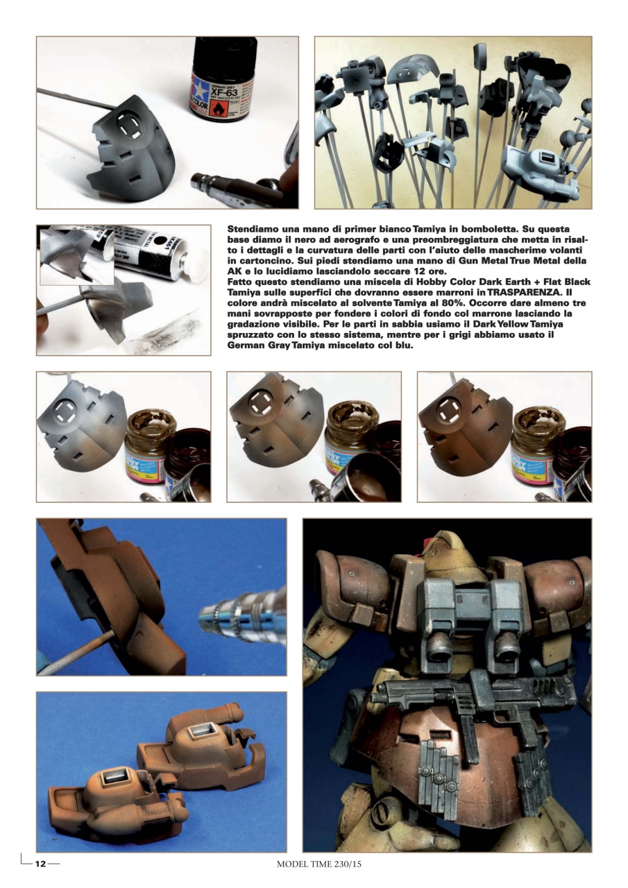 Model Time Preview Pages