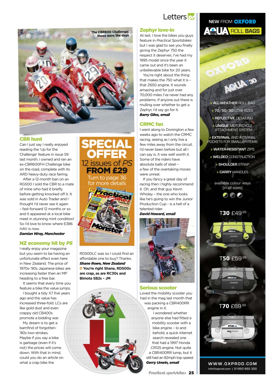Practical Sportsbikes Preview Pages