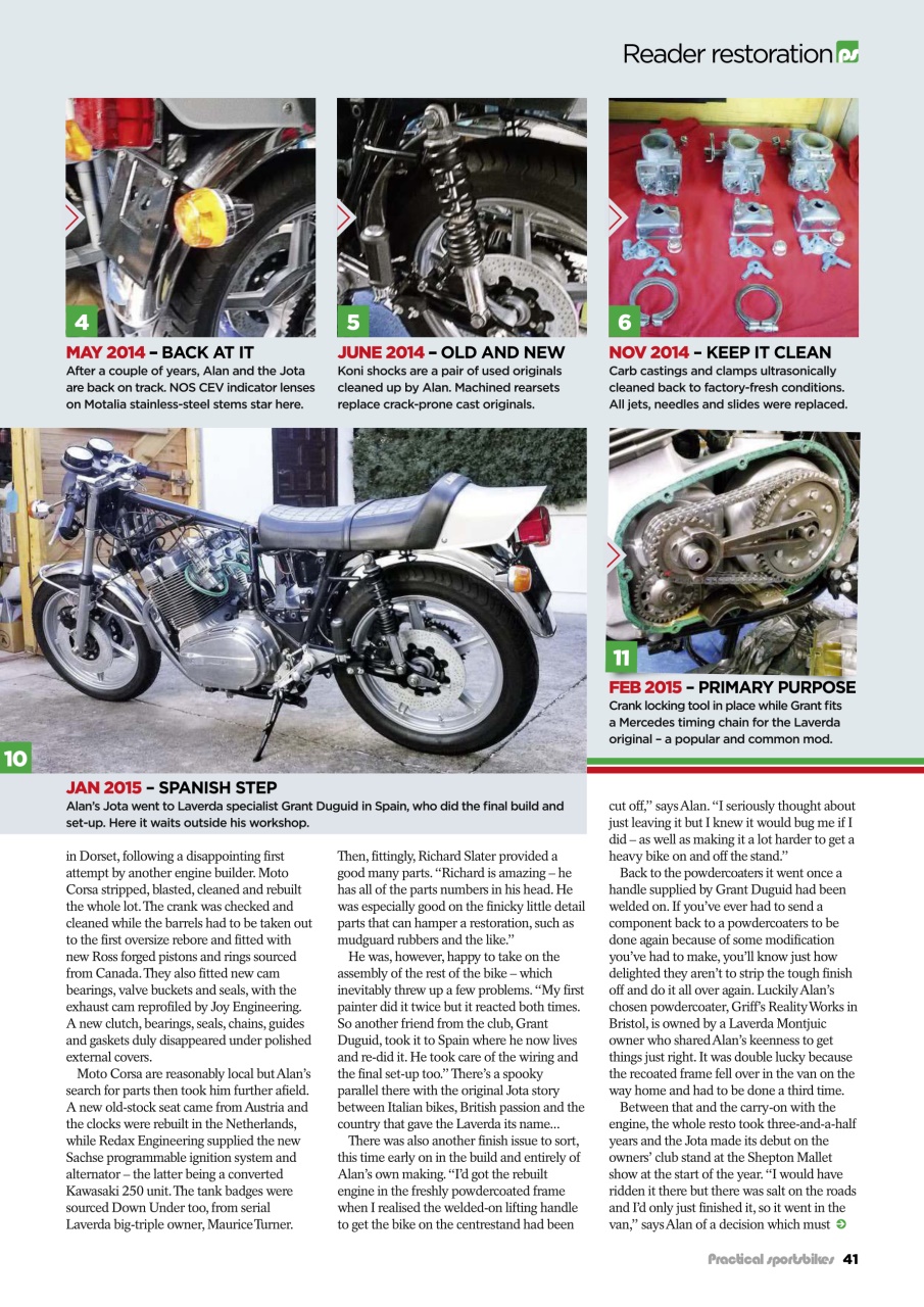 Practical Sportsbikes Preview Pages
