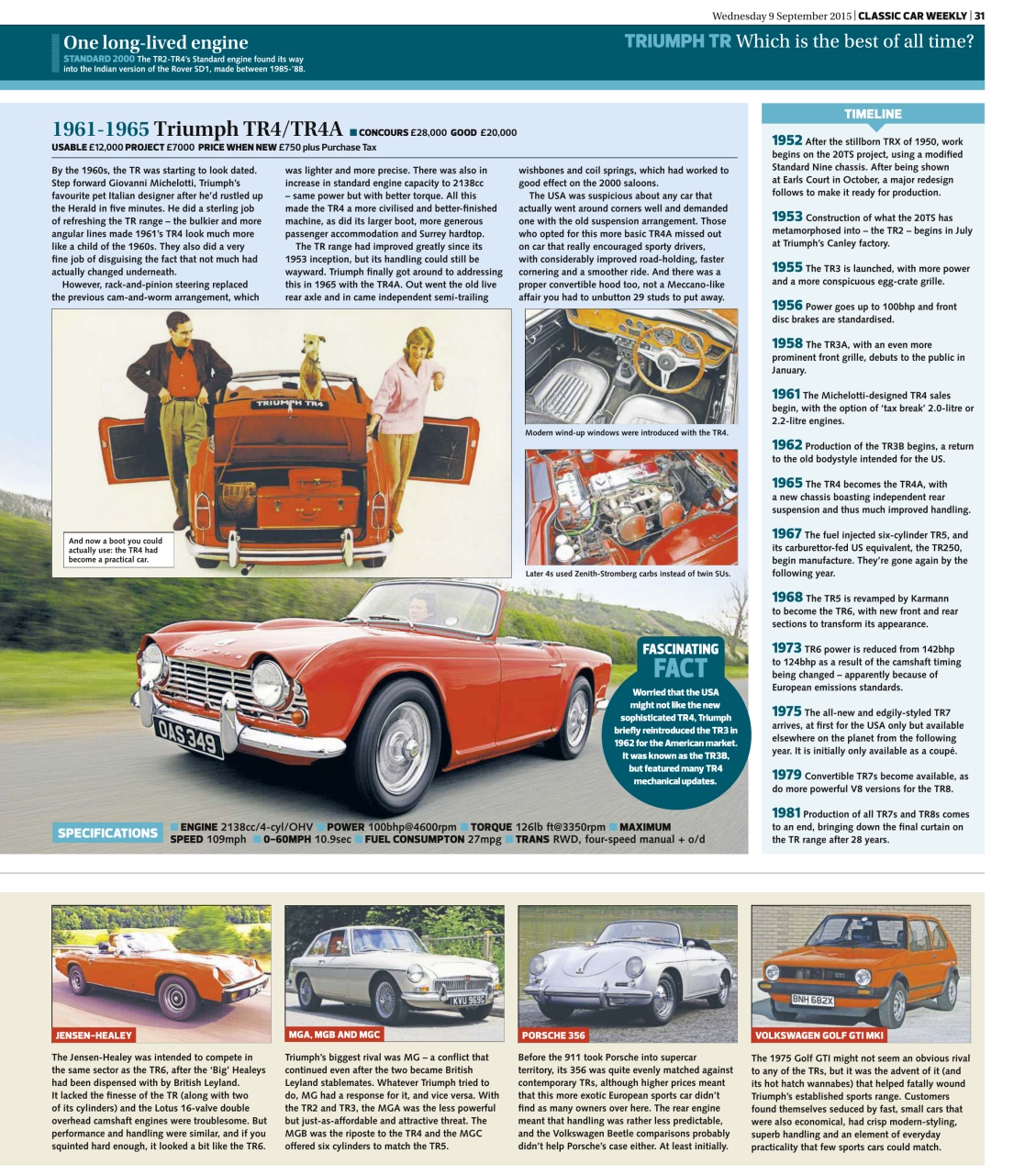 Classic Car Weekly Preview Pages