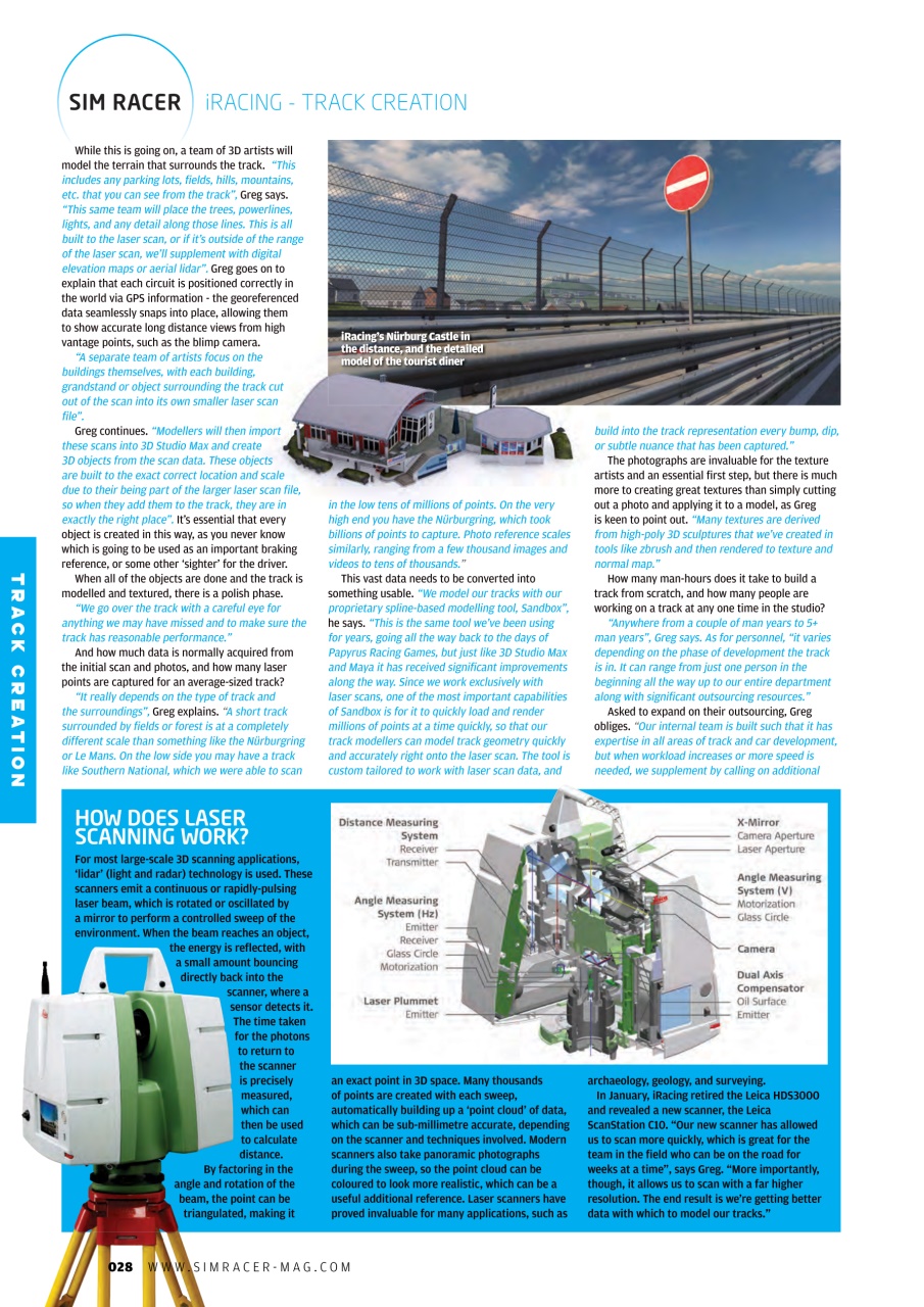 Sim Racer Preview Pages