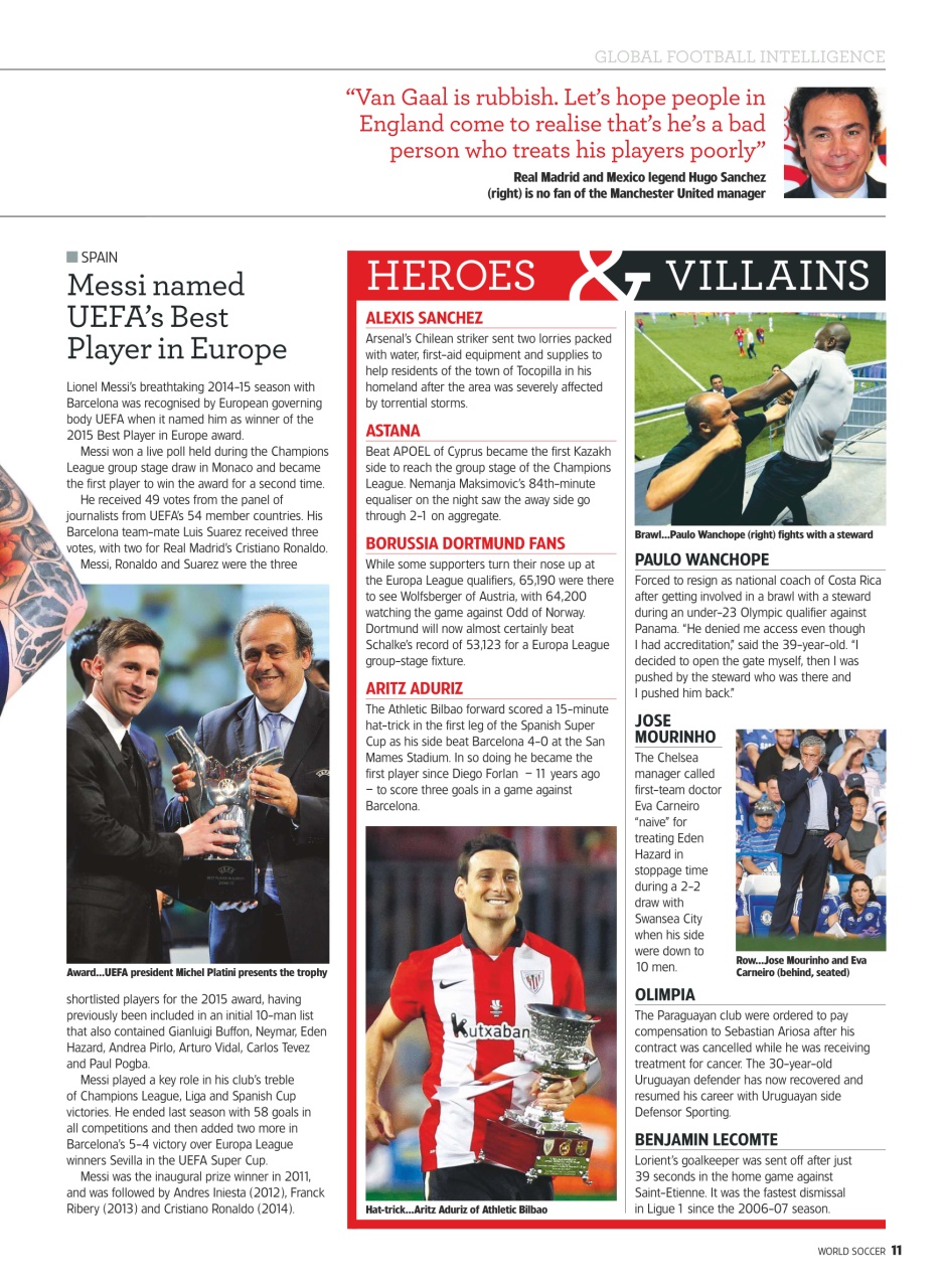 World Soccer Preview Pages