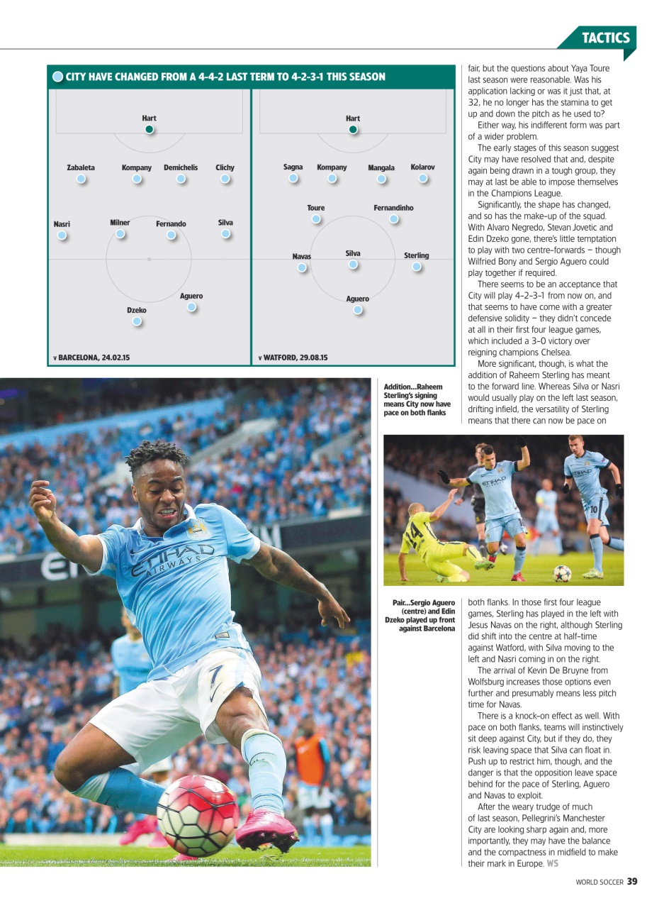World Soccer Preview Pages
