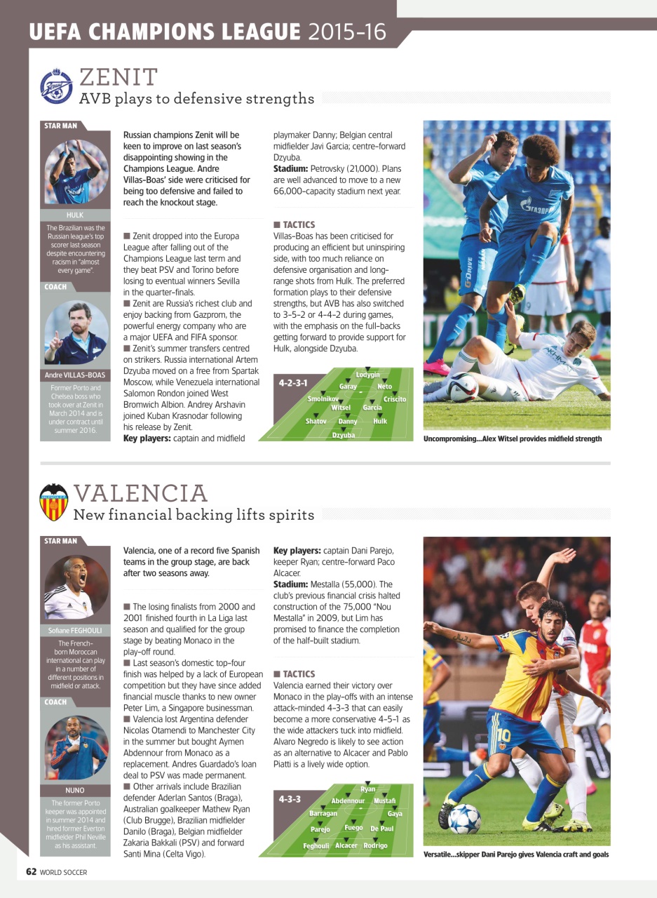 World Soccer Preview Pages