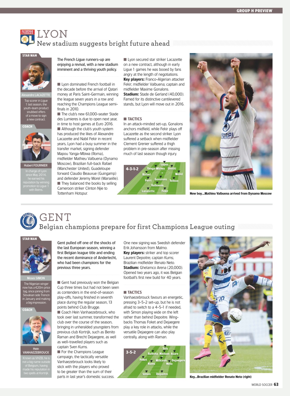 World Soccer Preview Pages