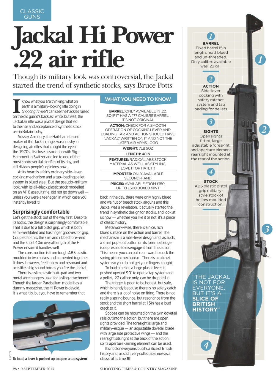 Shooting Times & Country Preview Pages