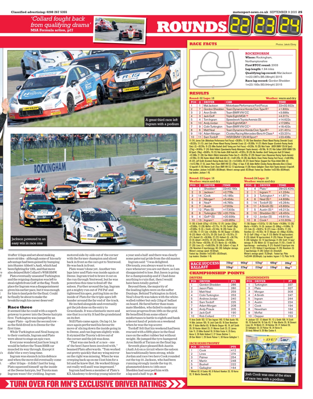 Motorsport News Preview Pages