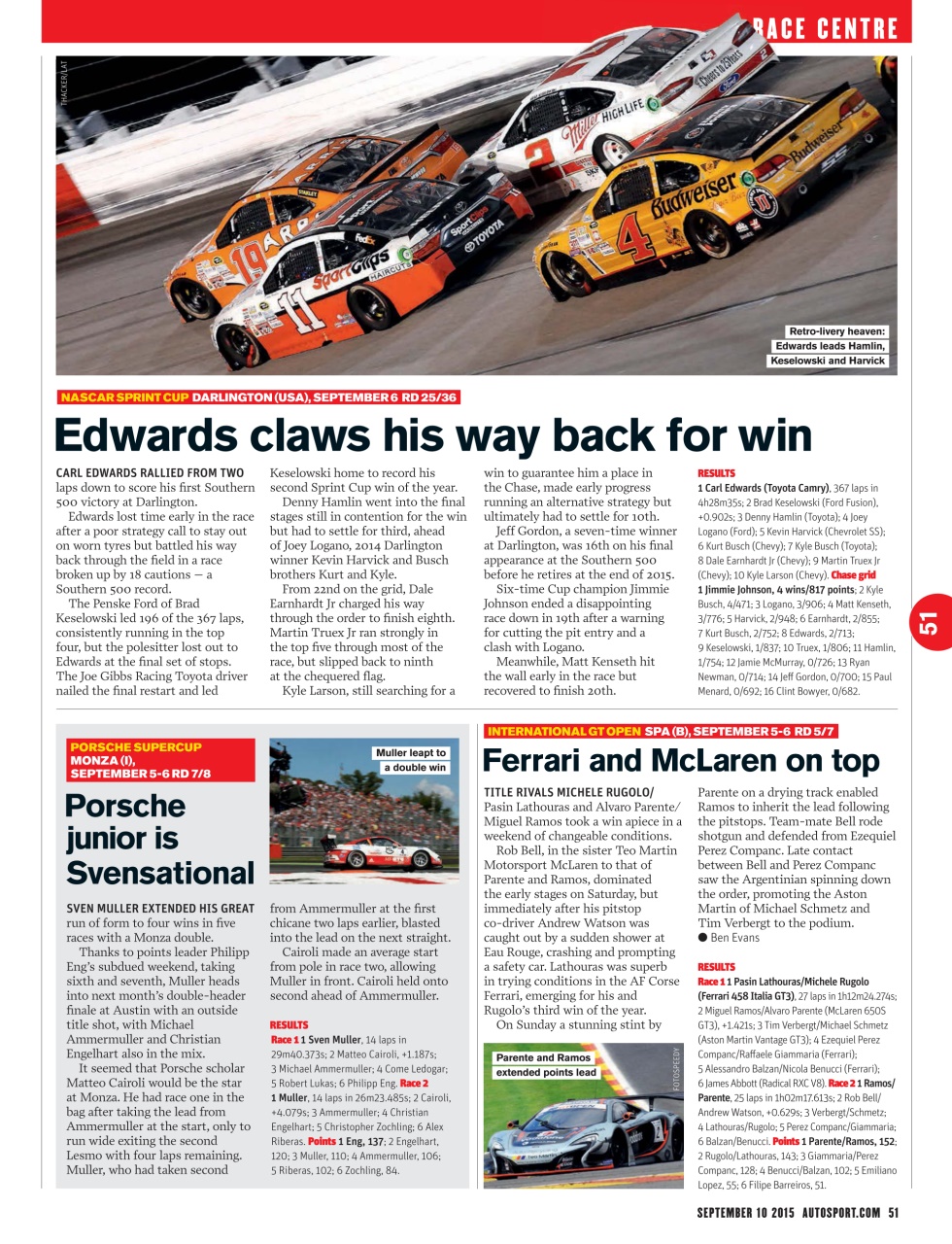Autosport Preview Pages