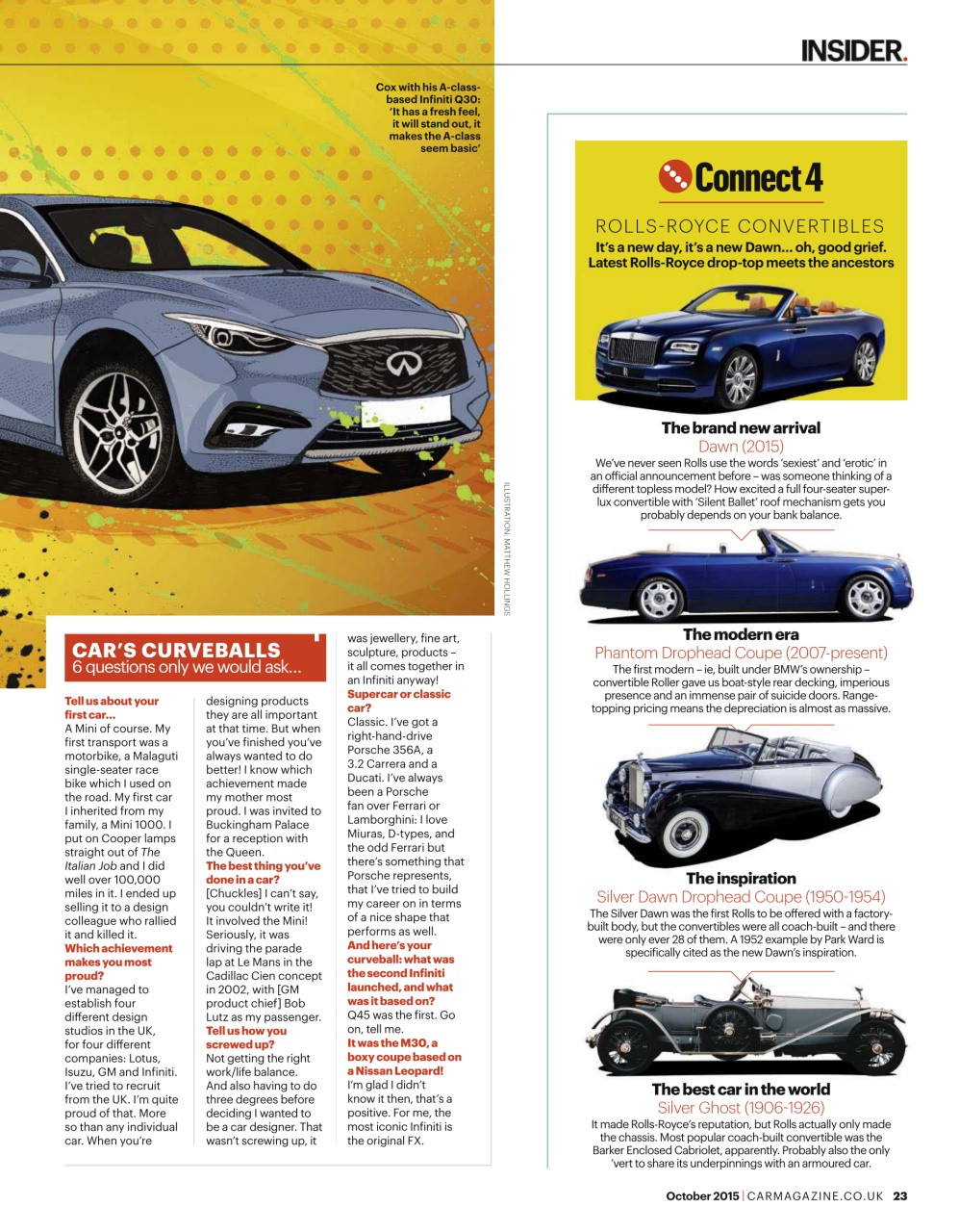 Car Preview Pages