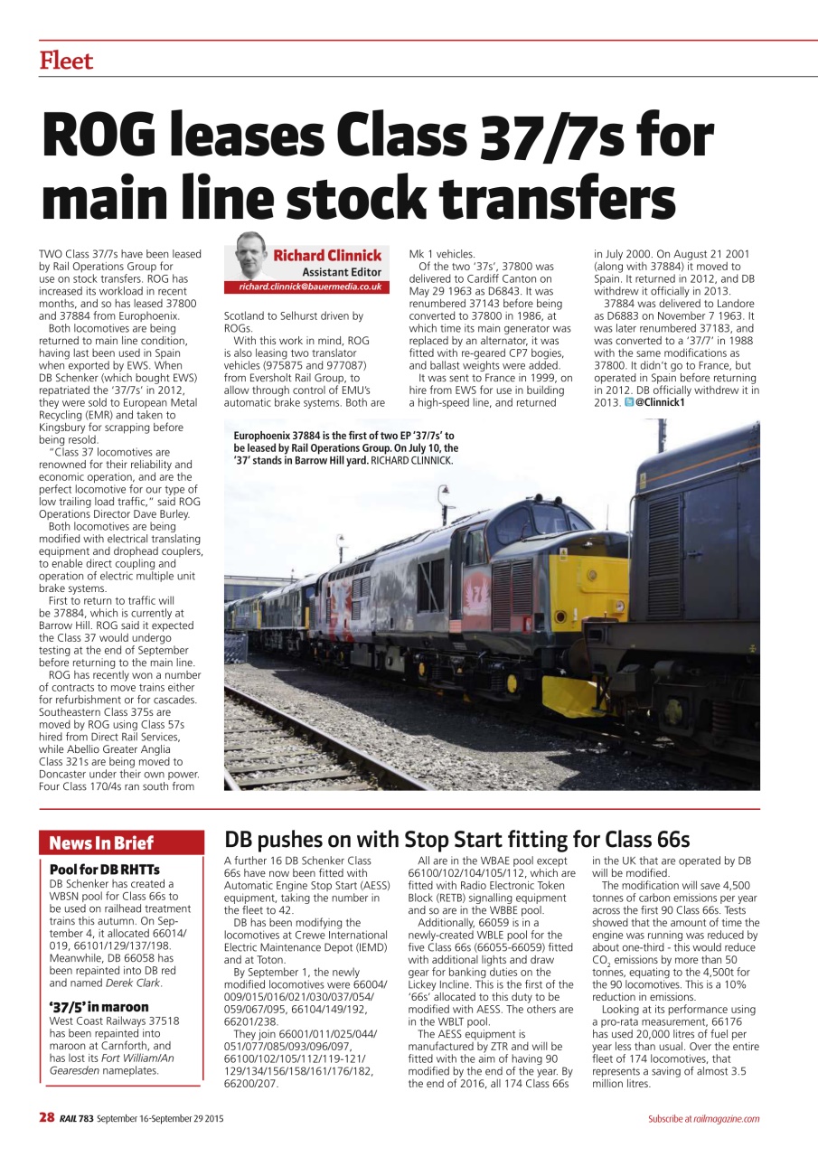 Rail Preview Pages