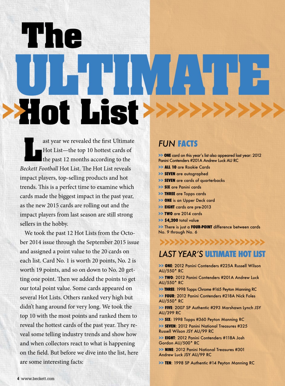 Beckett Football Magazine Preview Pages