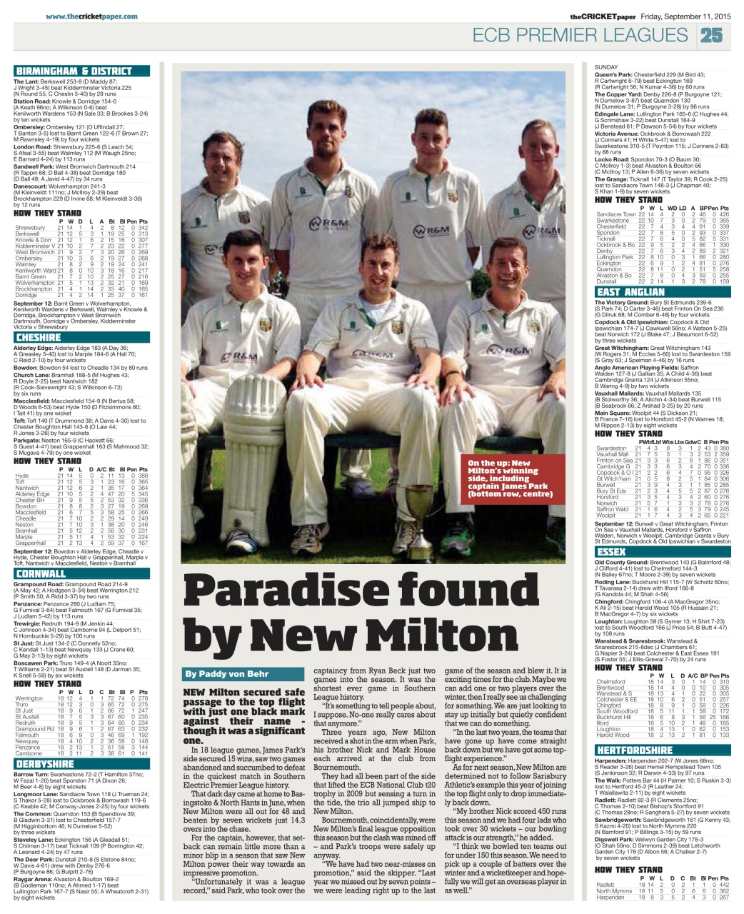 The Cricket Paper Preview Pages