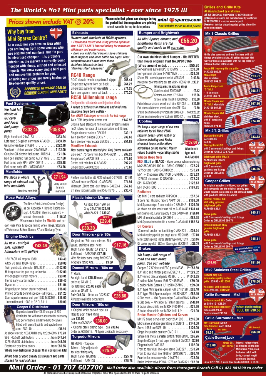 Mini Magazine Preview Pages