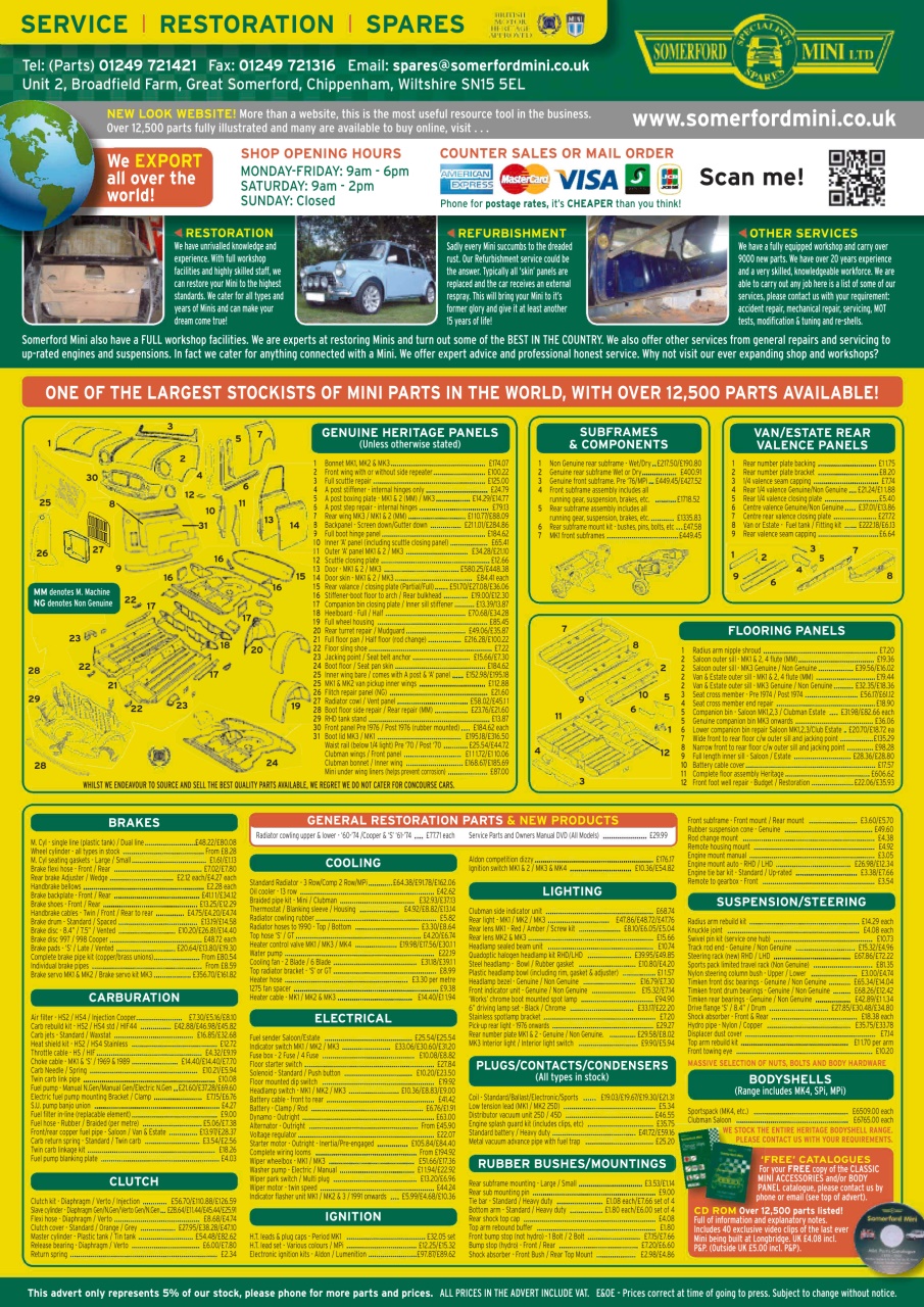 Mini Magazine Preview Pages