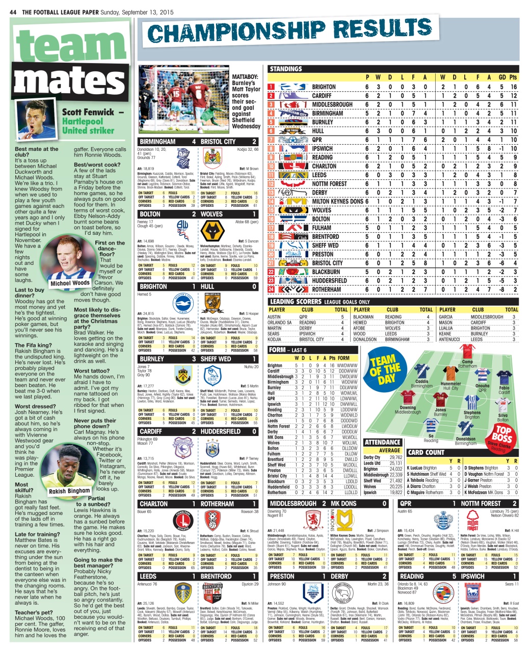 The Football League Paper Preview Pages