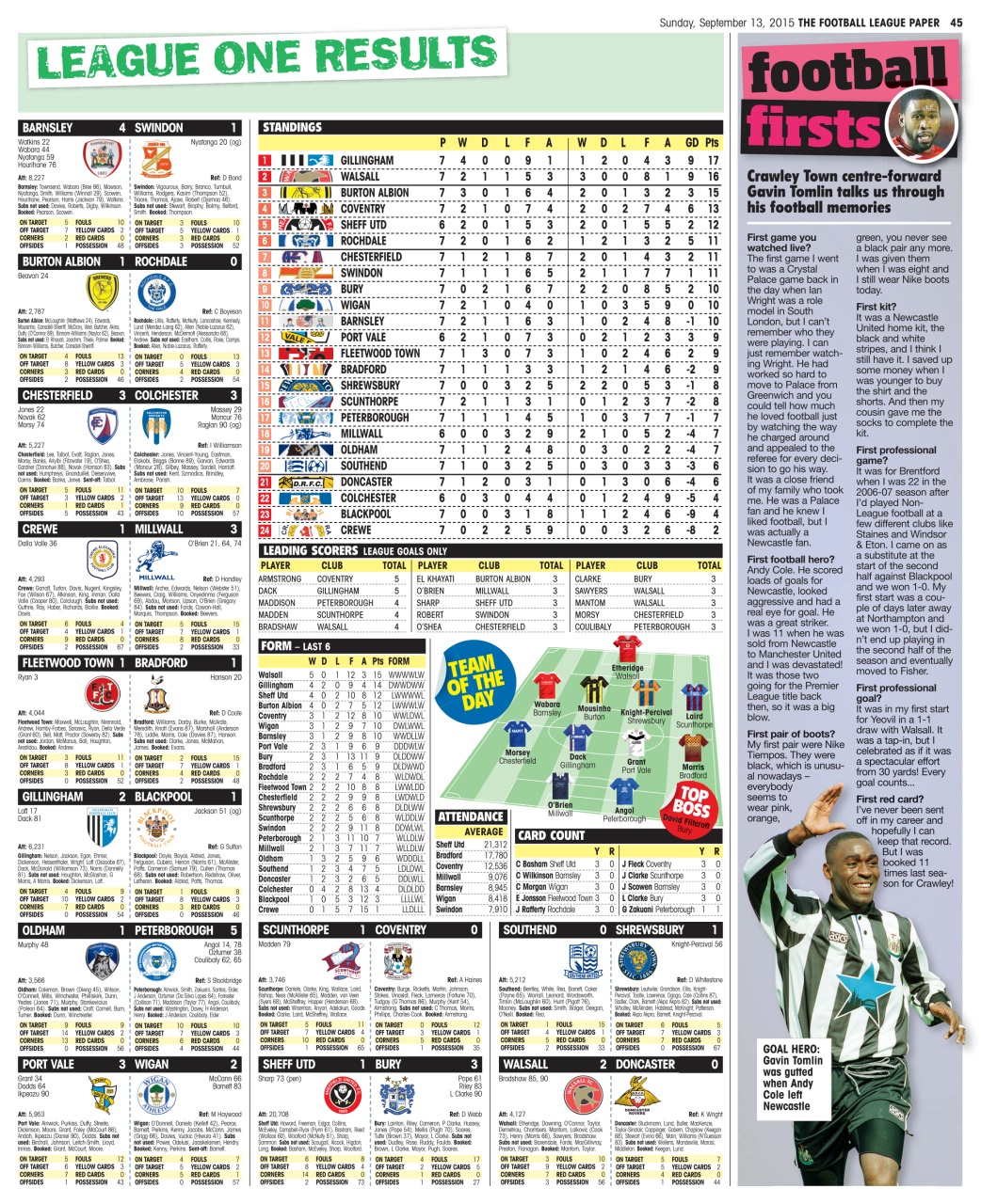 The Football League Paper Preview Pages
