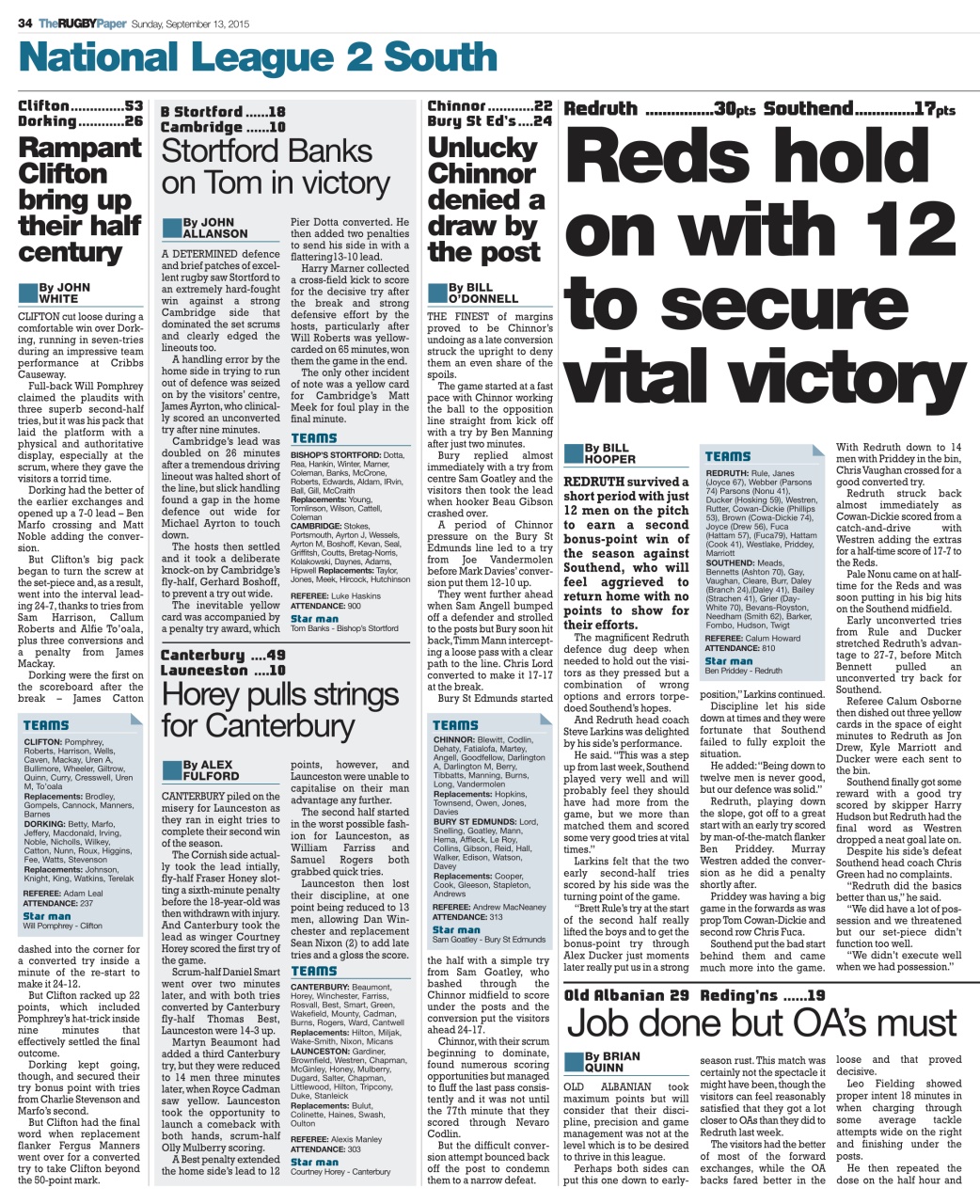The Rugby Paper Preview Pages