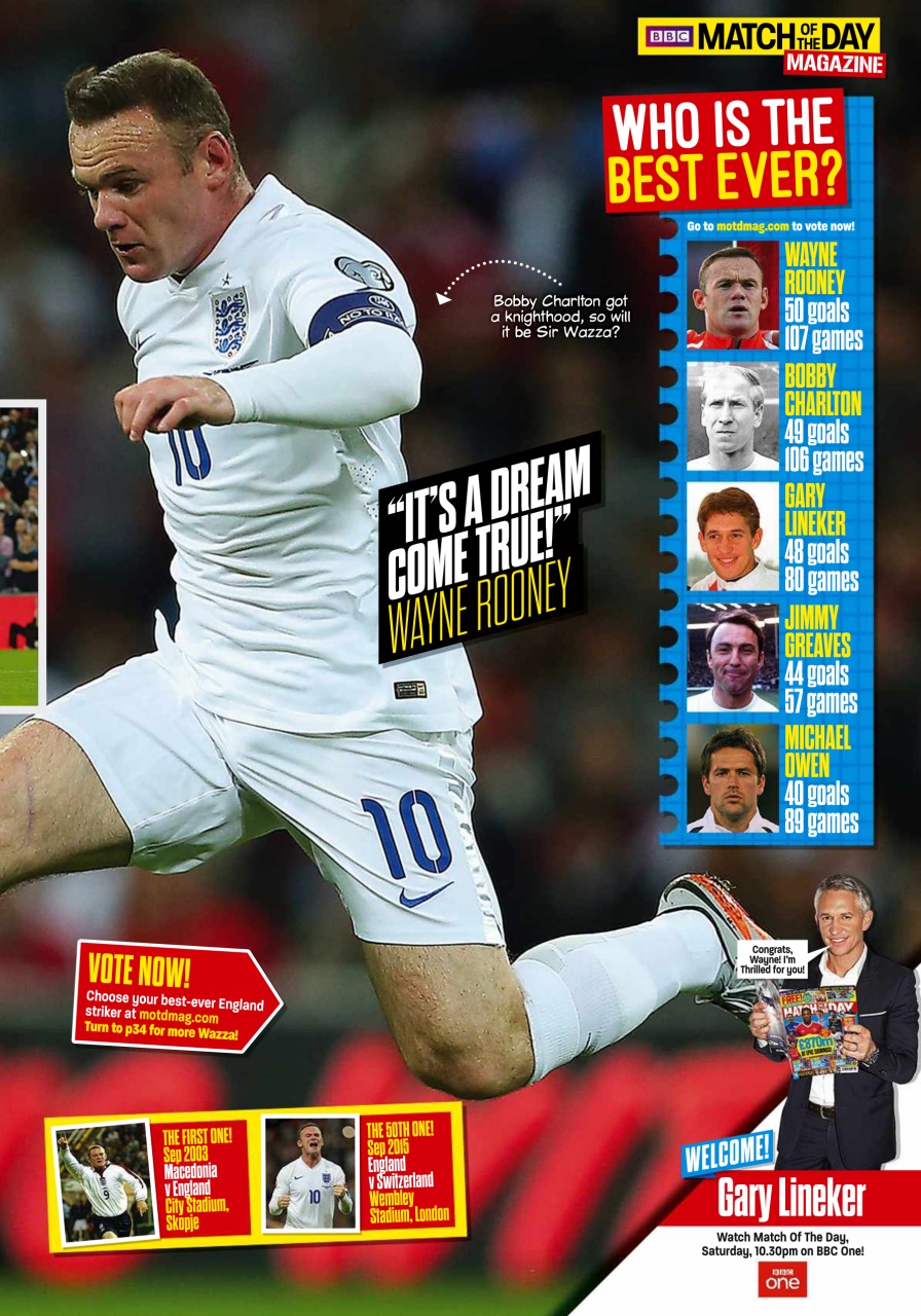 Match of the Day Preview Pages