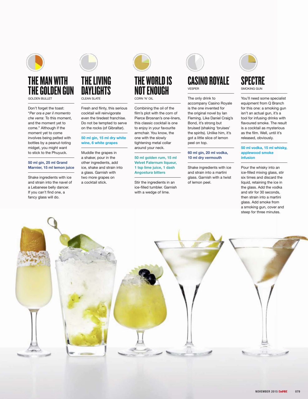 Empire Preview Pages