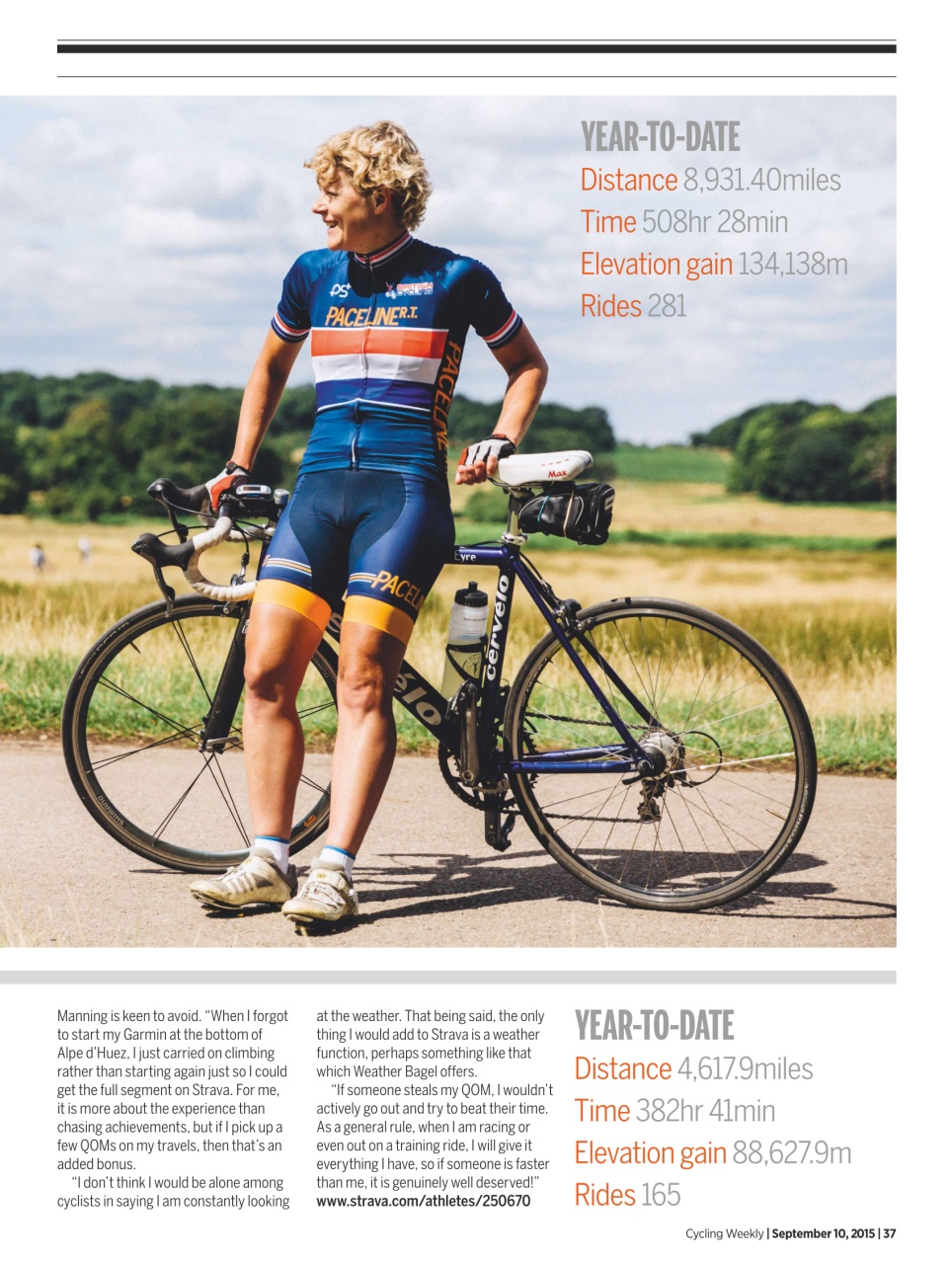 Cycling Weekly Preview Pages