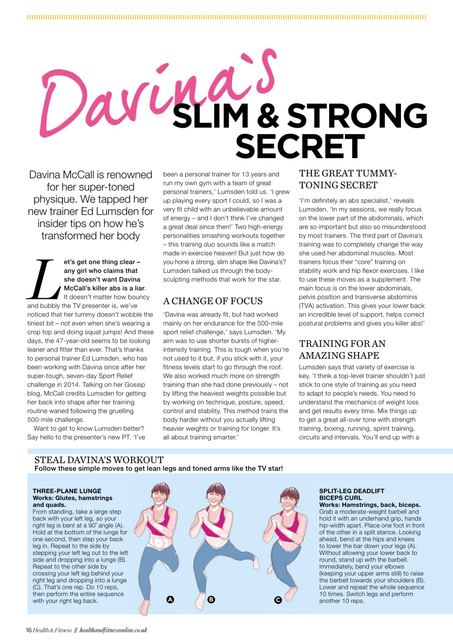 Women’s Fitness Preview Pages