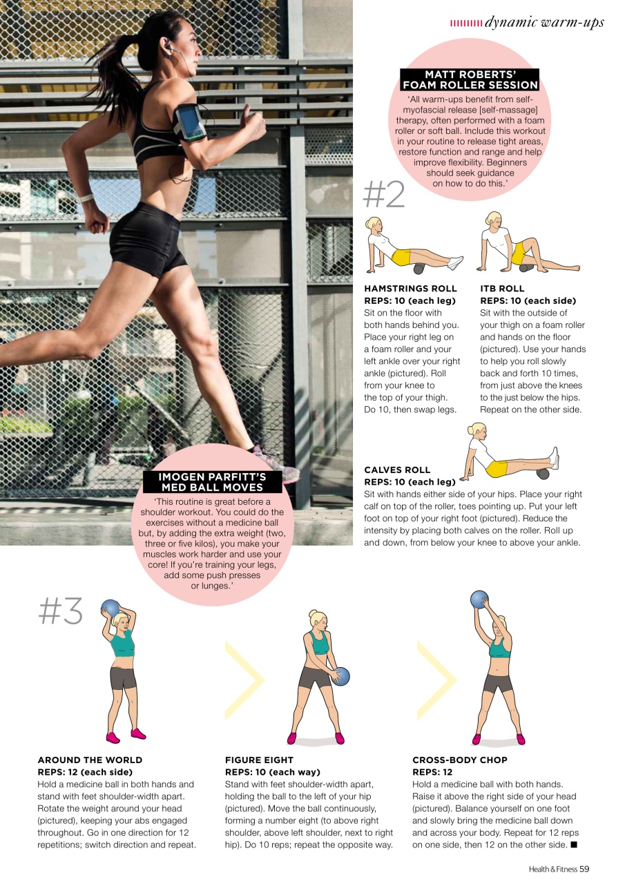Women’s Fitness Preview Pages