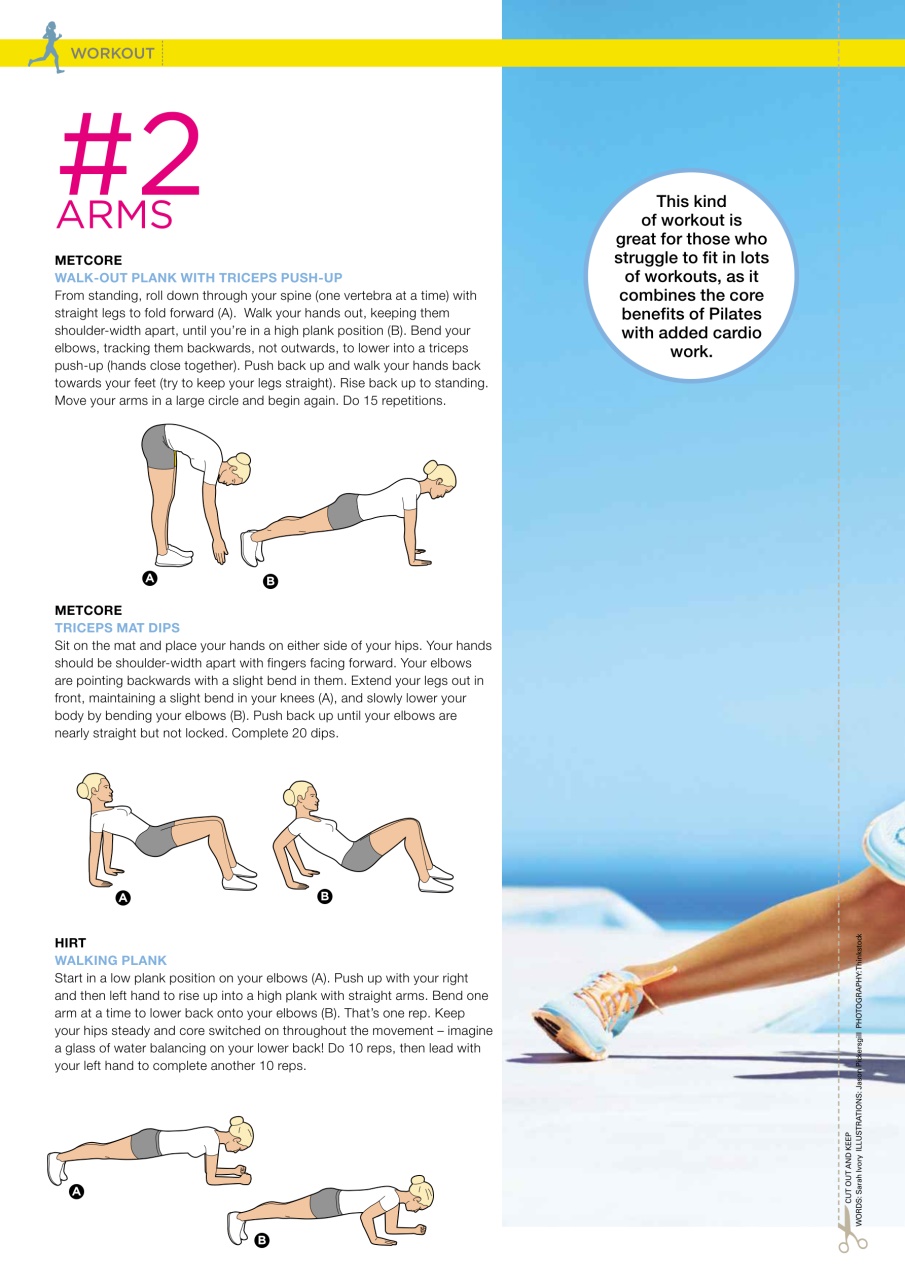 Women’s Fitness Preview Pages