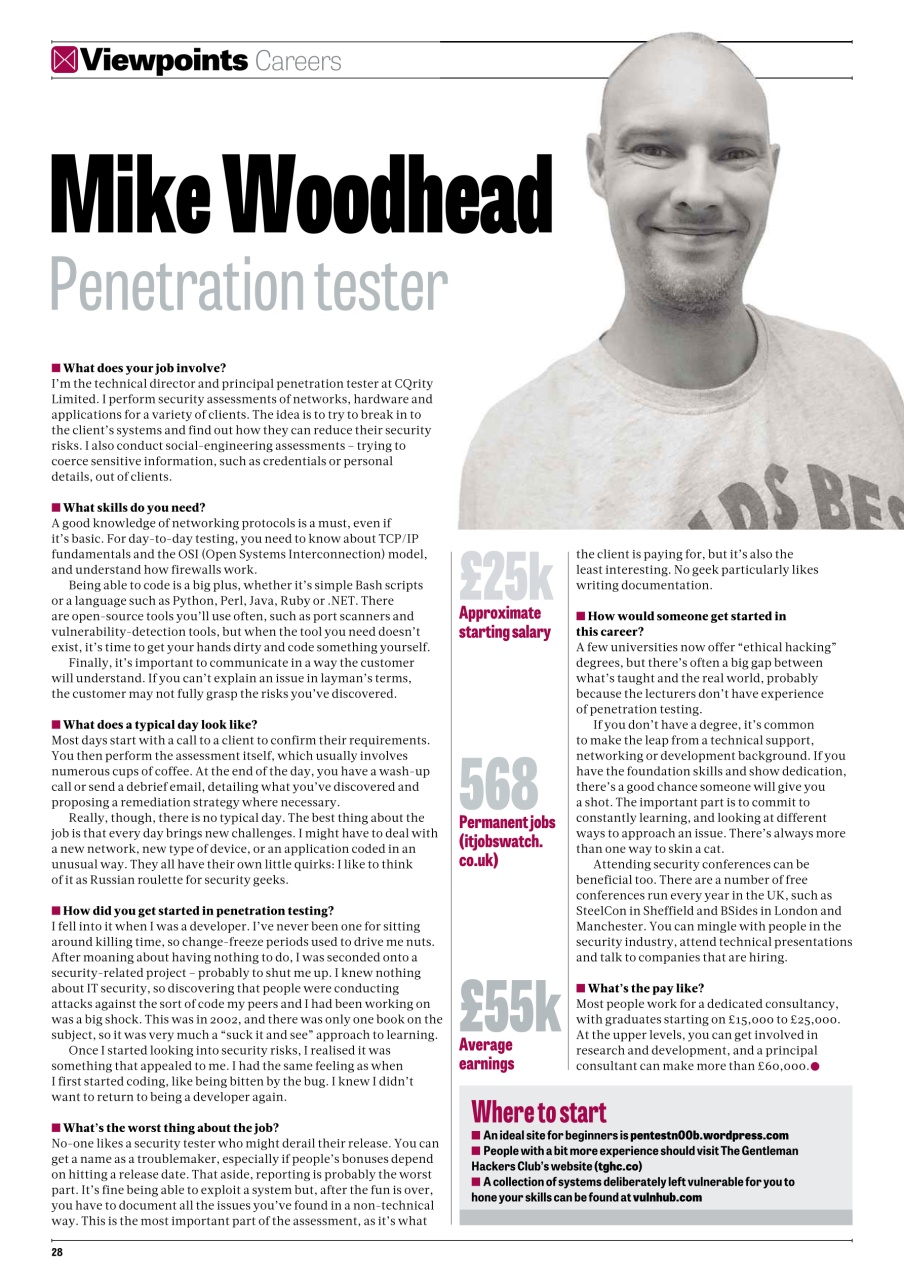 PC Pro Preview Pages