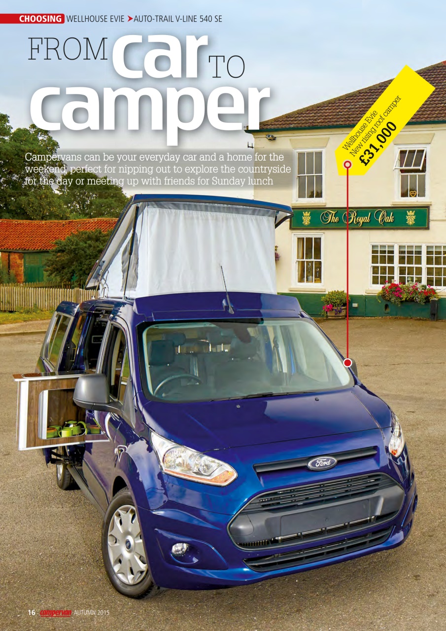 Campervan Preview Pages