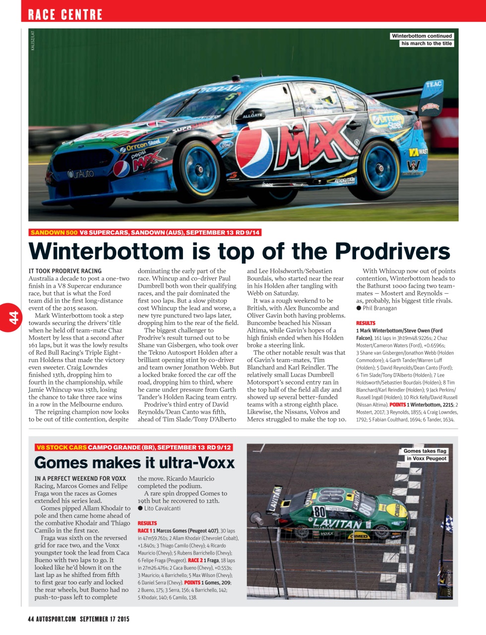 Autosport Preview Pages