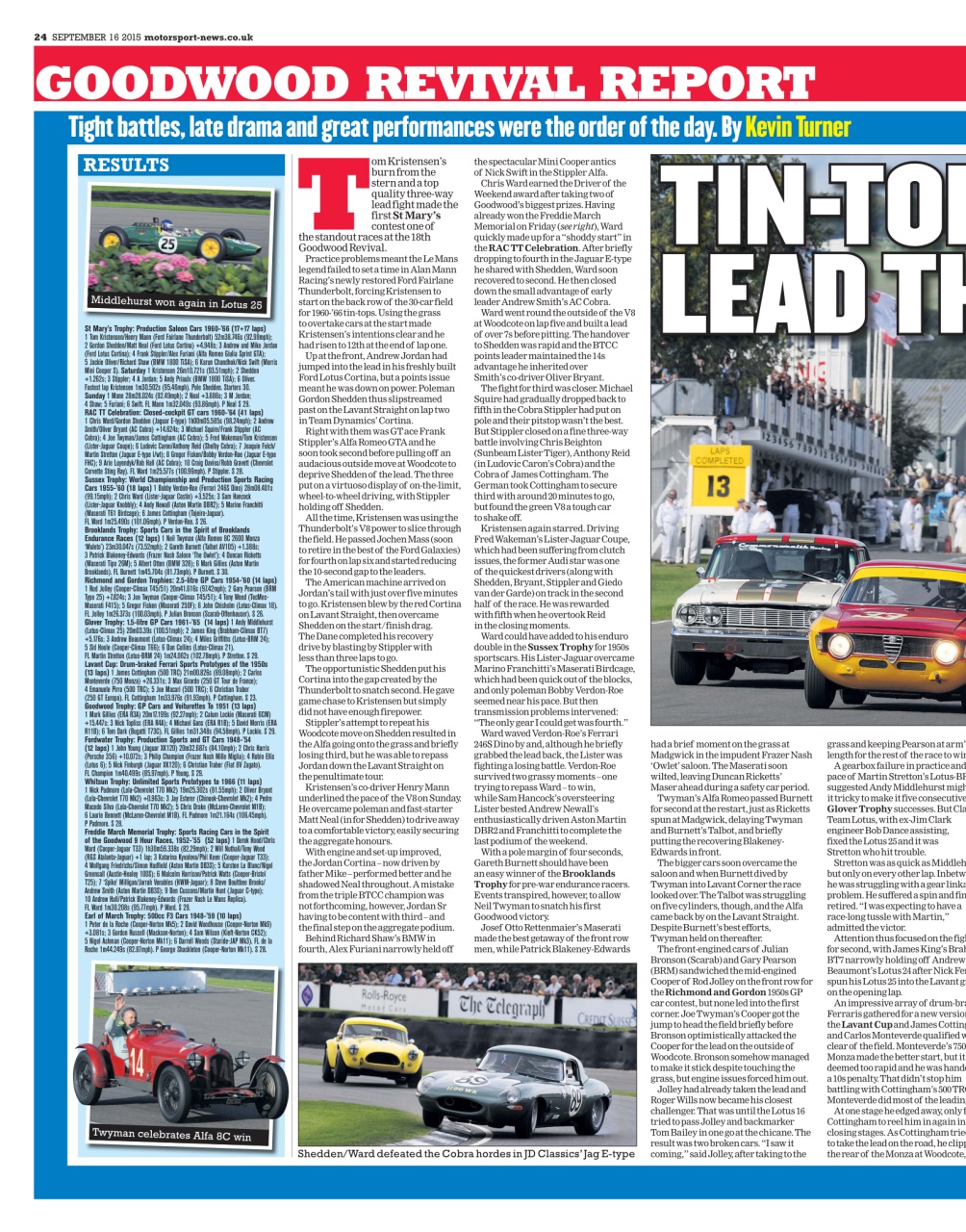 Motorsport News Preview Pages
