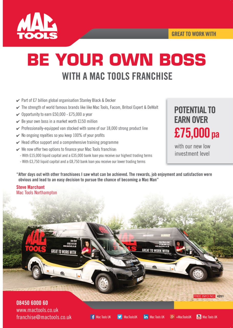 Making Money Preview Pages