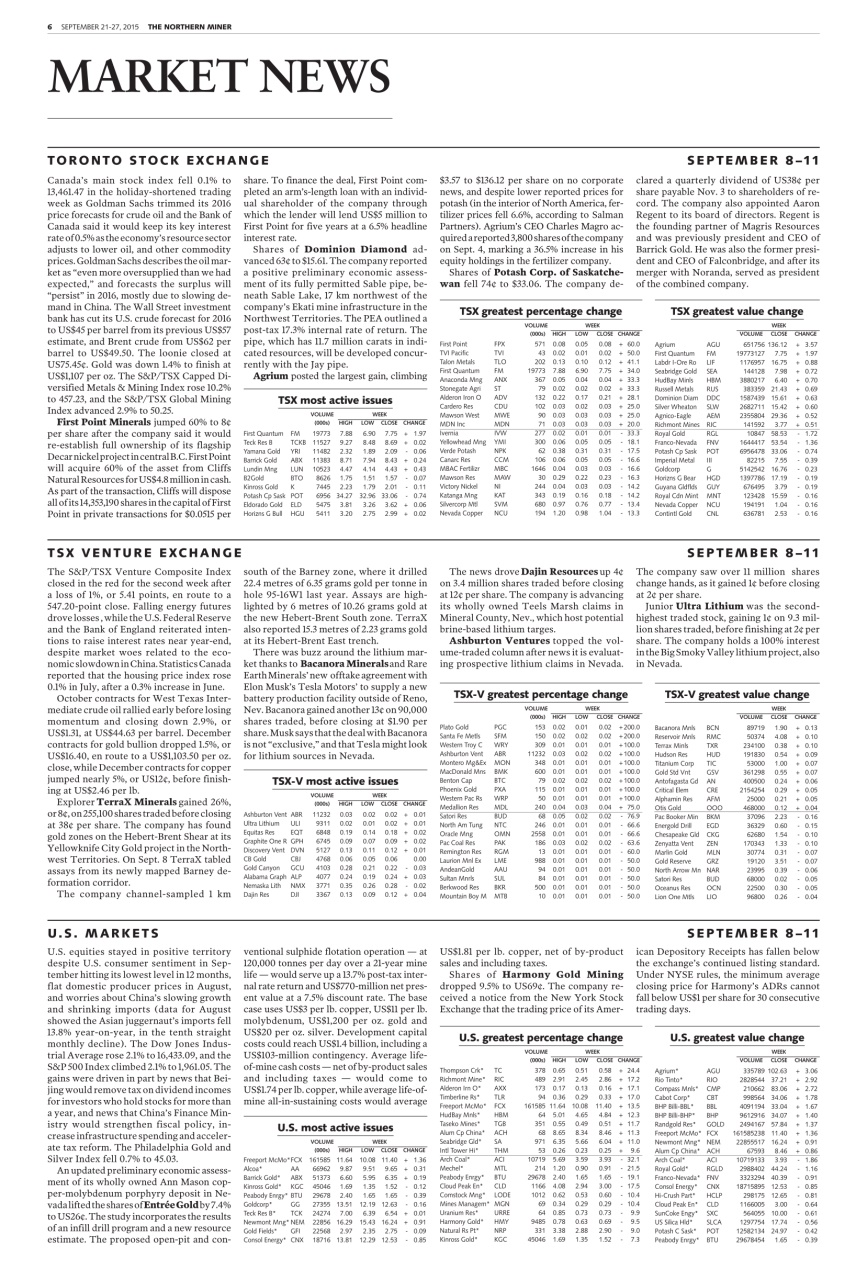 The Northern Miner Preview Pages